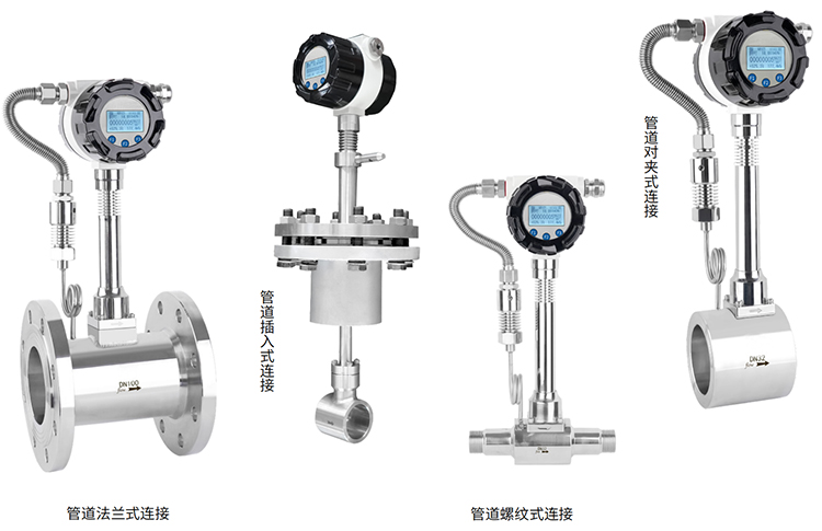 氬氣流量計(jì)產(chǎn)品分類(lèi)圖
